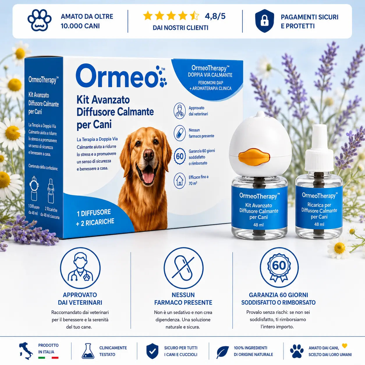 OrmeoTherapy™ Kit Diffusore calmante per cani