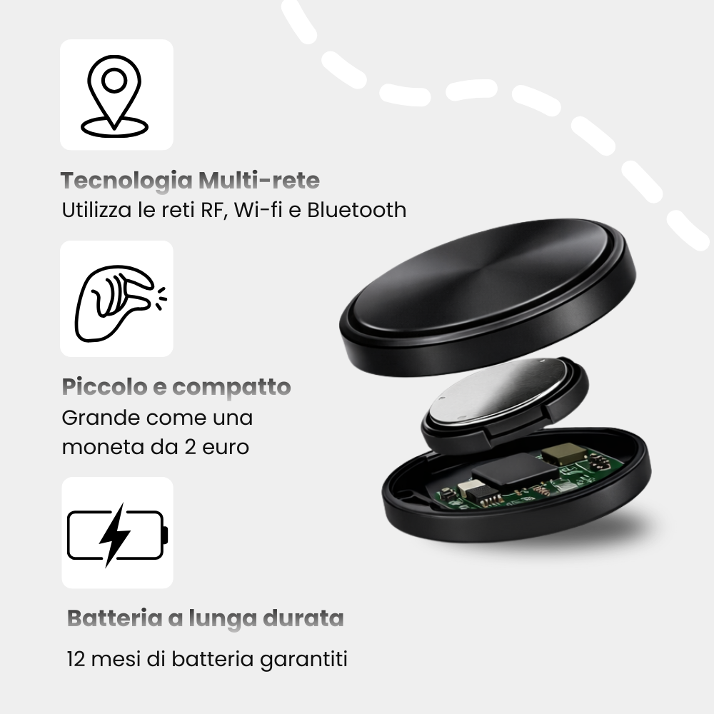 Localizzatore Ormeo™