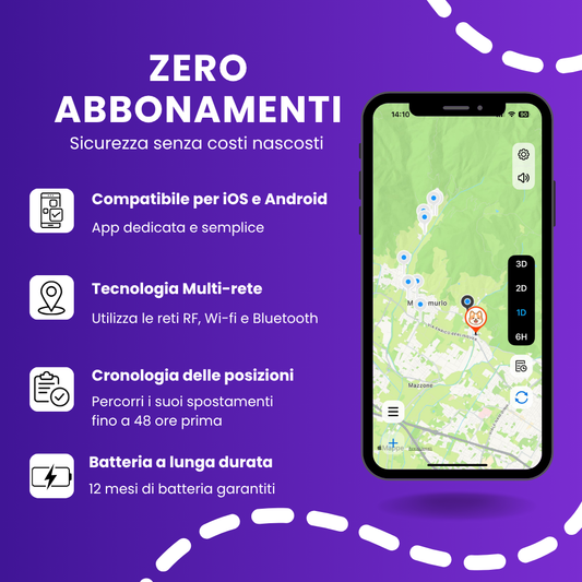 OrmeoCollar™- Localizzatore per Cani