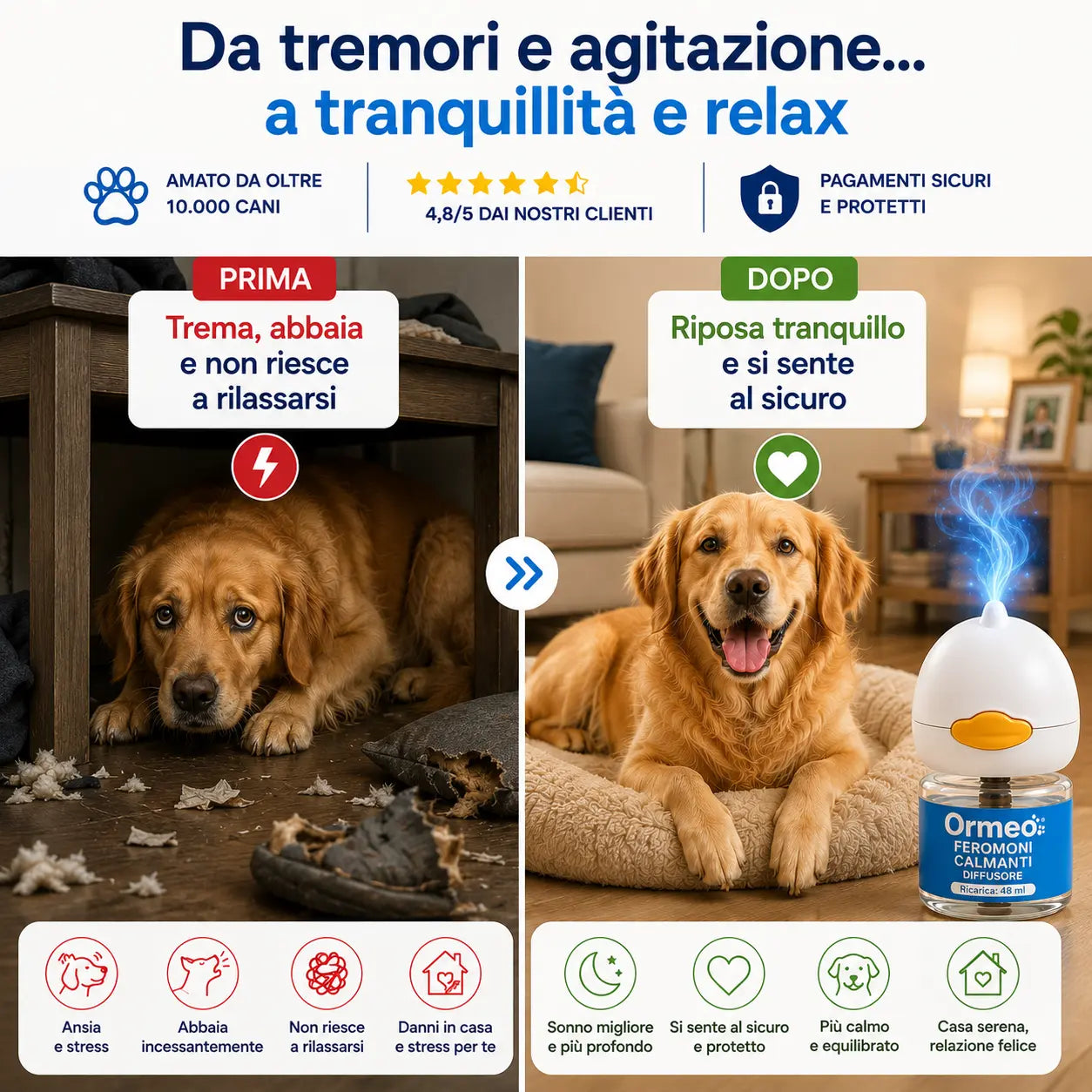 OrmeoTherapy™ Kit Diffusore calmante per cani